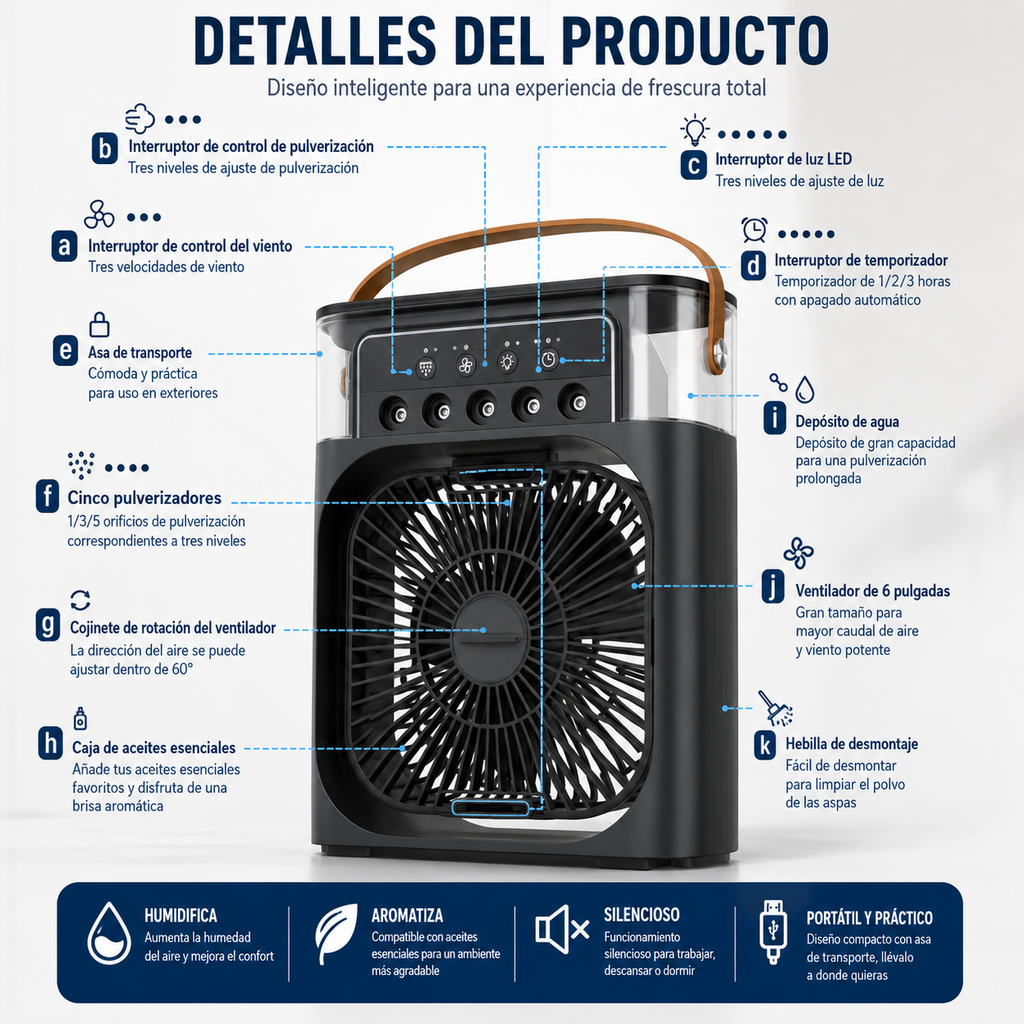 Ventilador 3 en 1 – Aire Frío, Humidificador y Luz LED